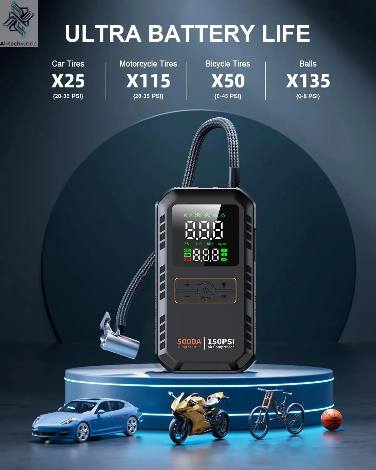 4-IN-1 Car Jump Starter with Air Compressor Peak 5000A Auto Battery Booster 150PSI Air Pump Portable Power Bank Tire Inflator Ai-TechWorld 