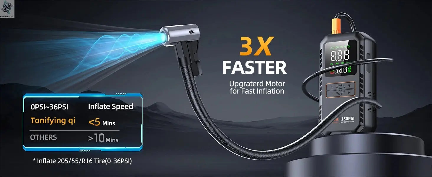 4-IN-1 Car Jump Starter with Air Compressor Peak 5000A Auto Battery Booster 150PSI Air Pump Portable Power Bank Tire Inflator Ai-TechWorld 