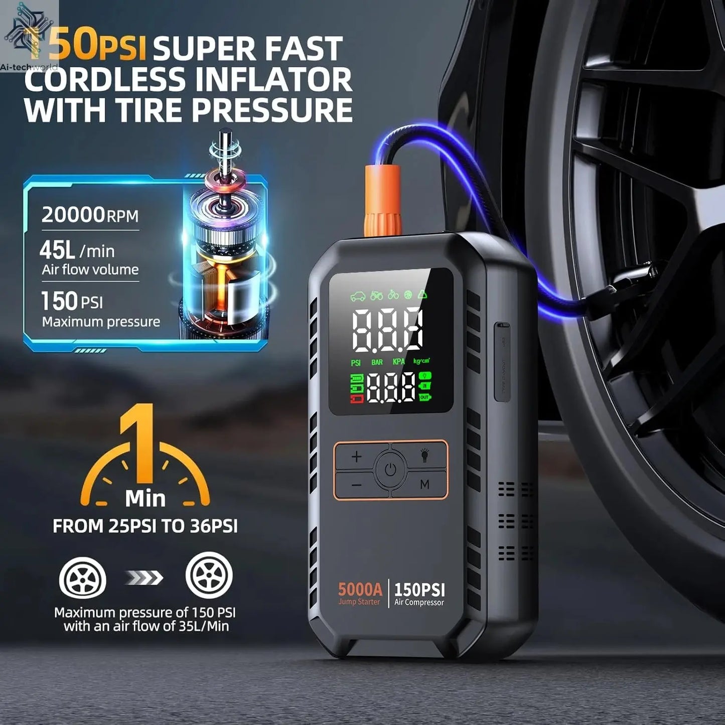 4-IN-1 Car Jump Starter with Air Compressor Peak 5000A Auto Battery Booster 150PSI Air Pump Portable Power Bank Tire Inflator Ai-TechWorld 