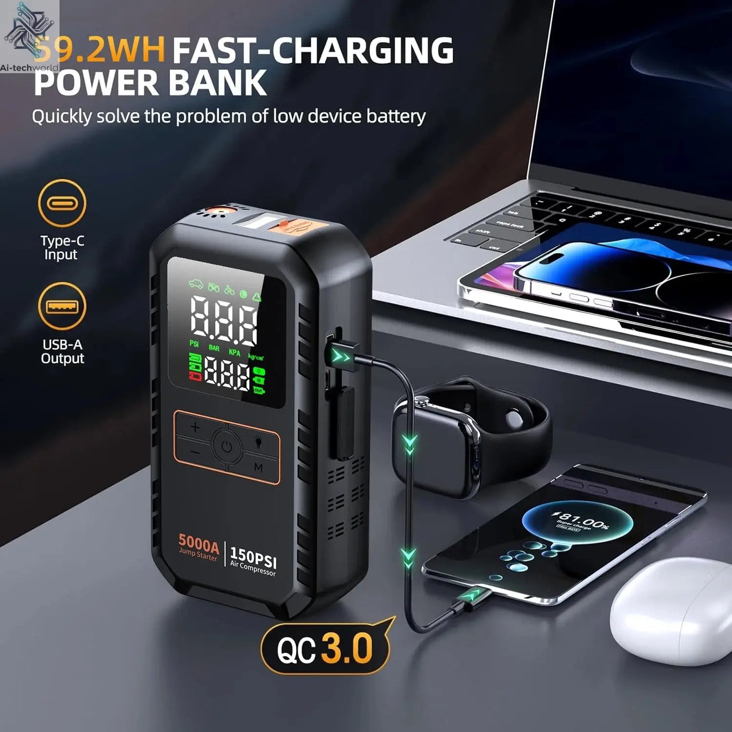 4-IN-1 Car Jump Starter with Air Compressor Peak 5000A Auto Battery Booster 150PSI Air Pump Portable Power Bank Tire Inflator Ai-TechWorld 