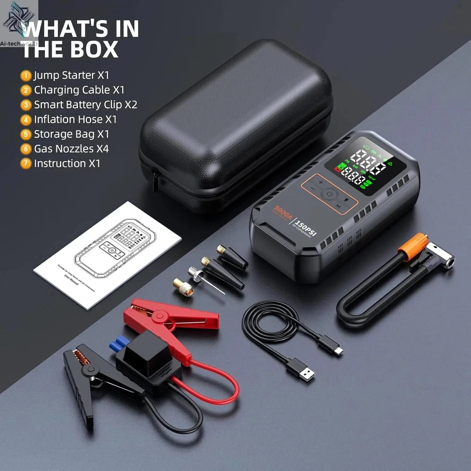 4-IN-1 Car Jump Starter with Air Compressor Peak 5000A Auto Battery Booster 150PSI Air Pump Portable Power Bank Tire Inflator Ai-TechWorld 