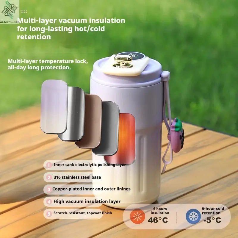 450ML Stainless Steel Thermo Water Bottle LED Temperature Display Coffee Cup Keep Cold and Heat Thermal Mug Travel Vacuum Flask Ai-TechWorld 