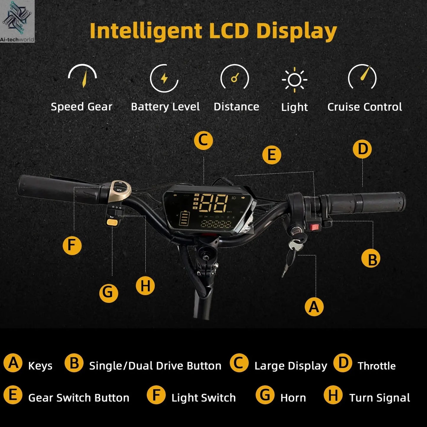 48-72V Electric Scooter for Adults 90KM/H 10-11''Tubeless Off Road Tire Hydraulic / SpringSuspension Foldable Escooter with Seat Ai-TechWorld 