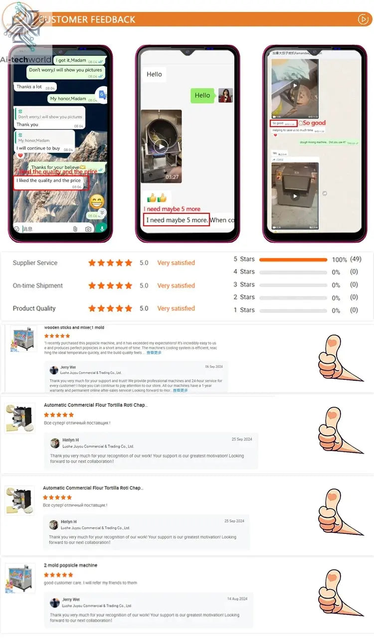 4800pcs/h Automatic Momo Ravioli Folding Large Pie Maquina Para Hacer Somosa Empanada Spring Roll Dumpling Samosa Make Machine Ai-TechWorld 