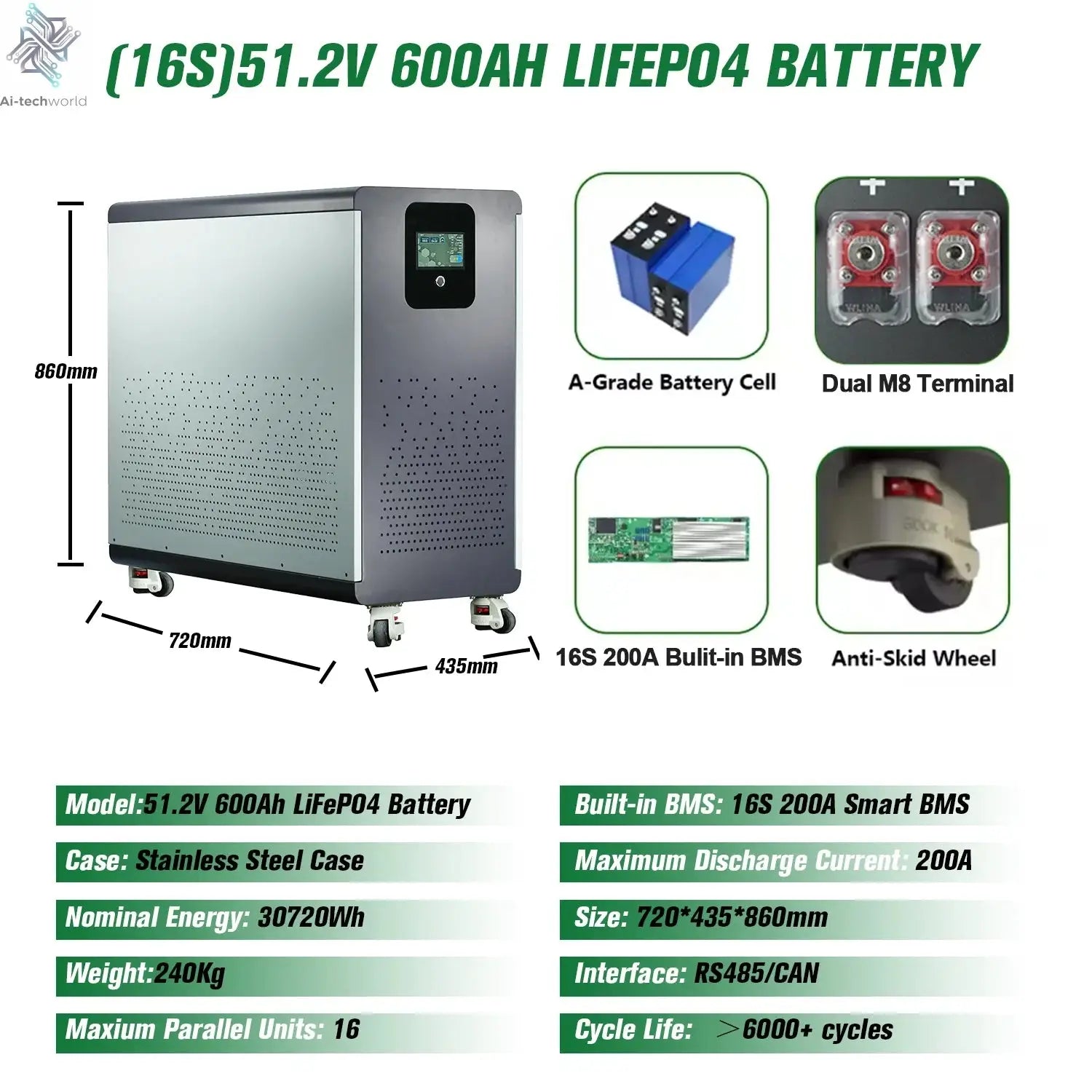 48V 600Ah LiFePO4 Lithium Battery Pack 30Kwh 100Ah 120Ah 200Ah 300Ah Built-in 200A BMS 6000+ Cycle For Solar System EU PL Stock - Ai-TechWorld