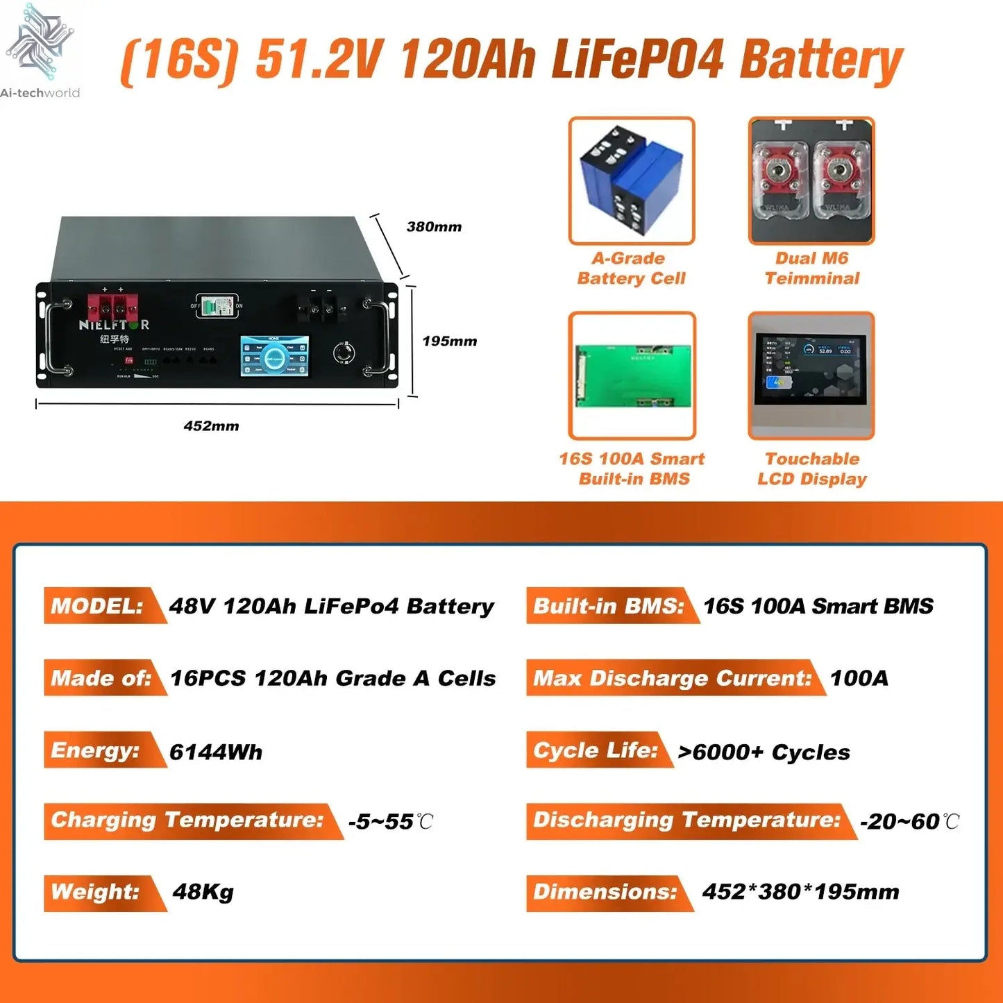 48V 600Ah LiFePO4 Lithium Battery Pack 30Kwh 100Ah 120Ah 200Ah 300Ah Built-in 200A BMS 6000+ Cycle For Solar System EU PL Stock - Ai-TechWorld