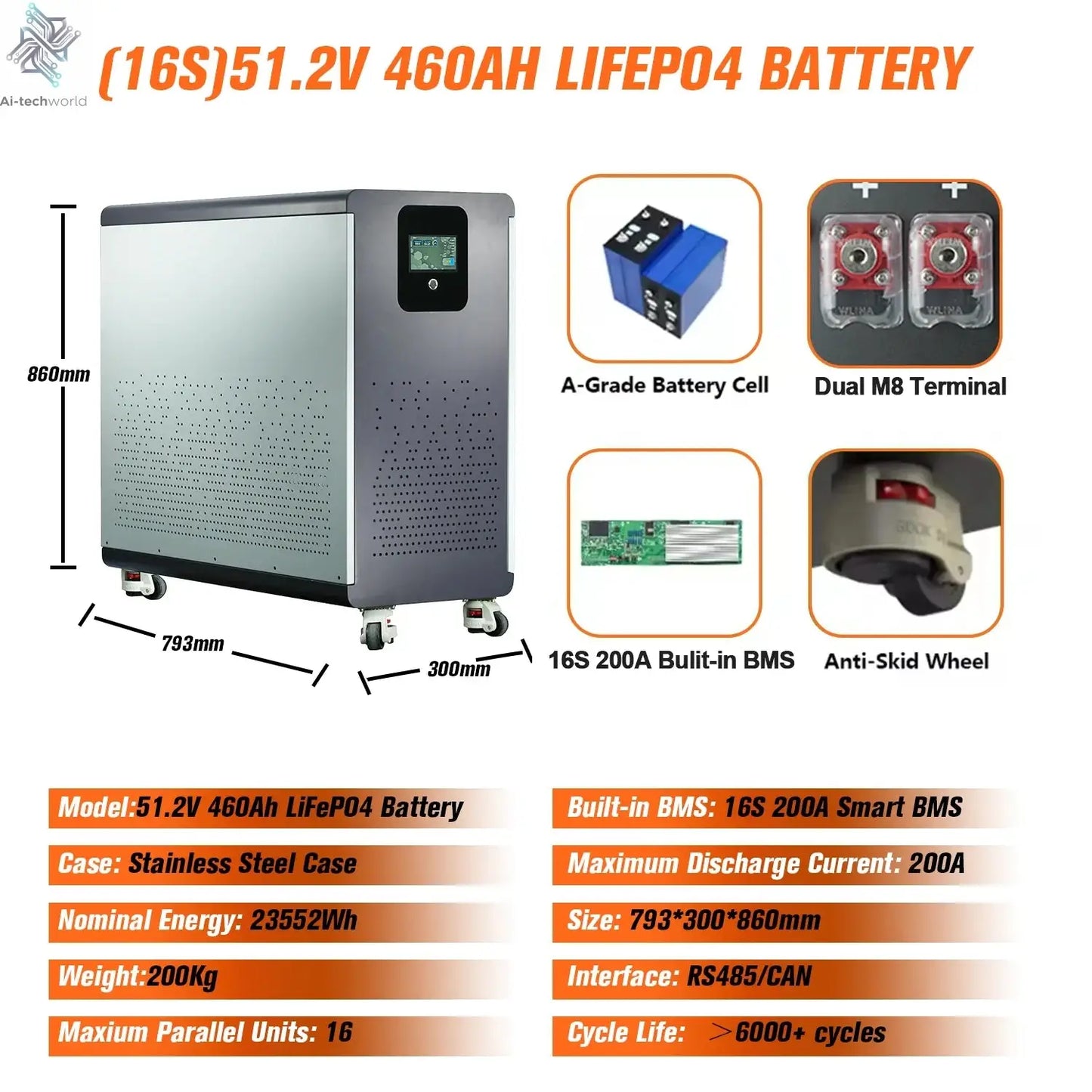 48V 600Ah LiFePO4 Lithium Battery Pack 30Kwh 100Ah 120Ah 200Ah 300Ah Built-in 200A BMS 6000+ Cycle For Solar System EU PL Stock - Ai-TechWorld