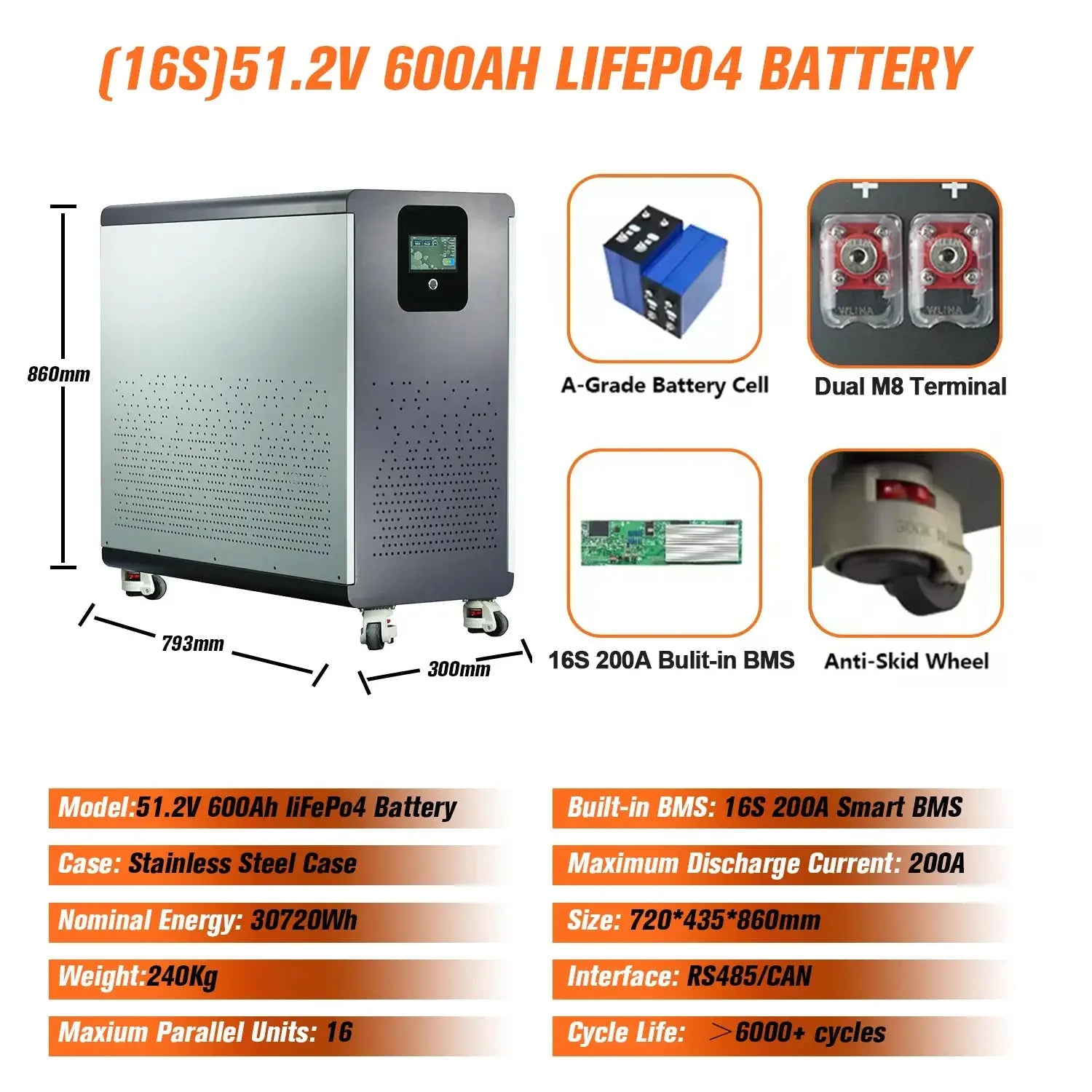 48V 600Ah LiFePO4 Lithium Battery Pack 30Kwh 100Ah 120Ah 200Ah 300Ah Built-in 200A BMS 6000+ Cycle For Solar System EU PL Stock - Ai-TechWorld