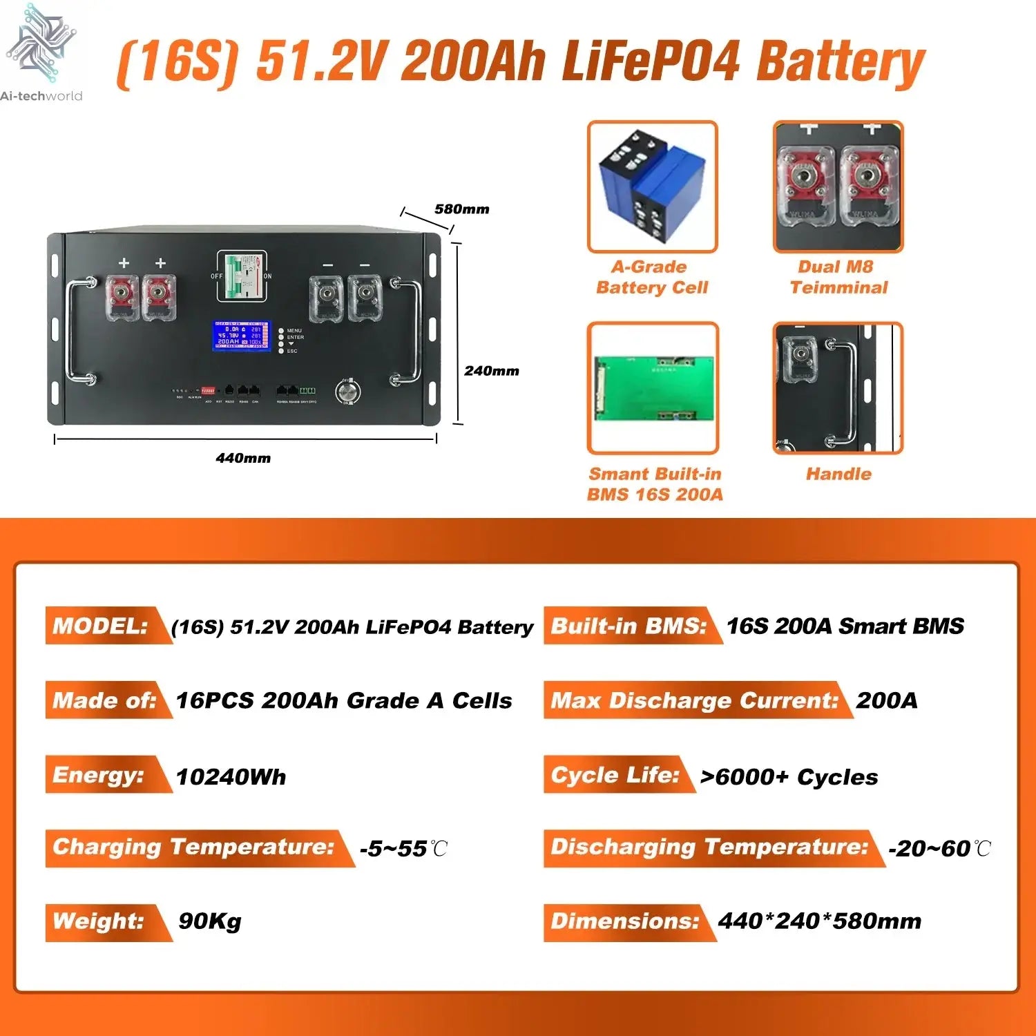 48V 600Ah LiFePO4 Lithium Battery Pack 30Kwh 100Ah 120Ah 200Ah 300Ah Built-in 200A BMS 6000+ Cycle For Solar System EU PL Stock - Ai-TechWorld
