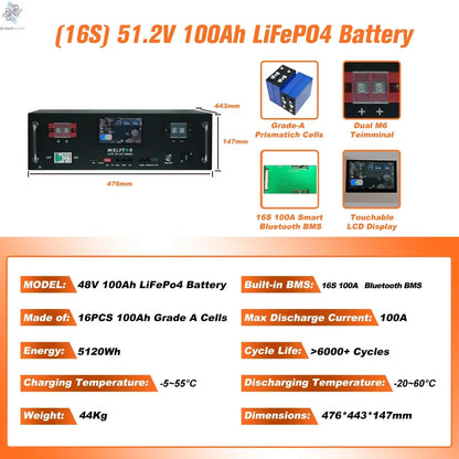 48V 600Ah LiFePO4 Lithium Battery Pack 30Kwh 100Ah 120Ah 200Ah 300Ah Built-in 200A BMS 6000+ Cycle For Solar System EU PL Stock - Ai-TechWorld