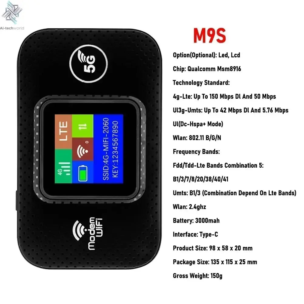 4G 5G WiFi 6 Mobile Hotspot Router Support 10 Users with SIM Card Slot Wireless Router Portable WiFi Hotspot for Home Travel Ai-TechWorld 