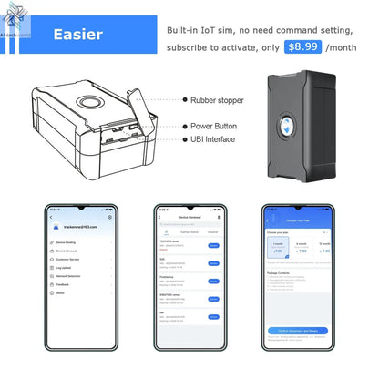 4G Portable GPS Tracker with Real - Time Location Tracking, Geo - Fence Alerts - Ai - TechWorld