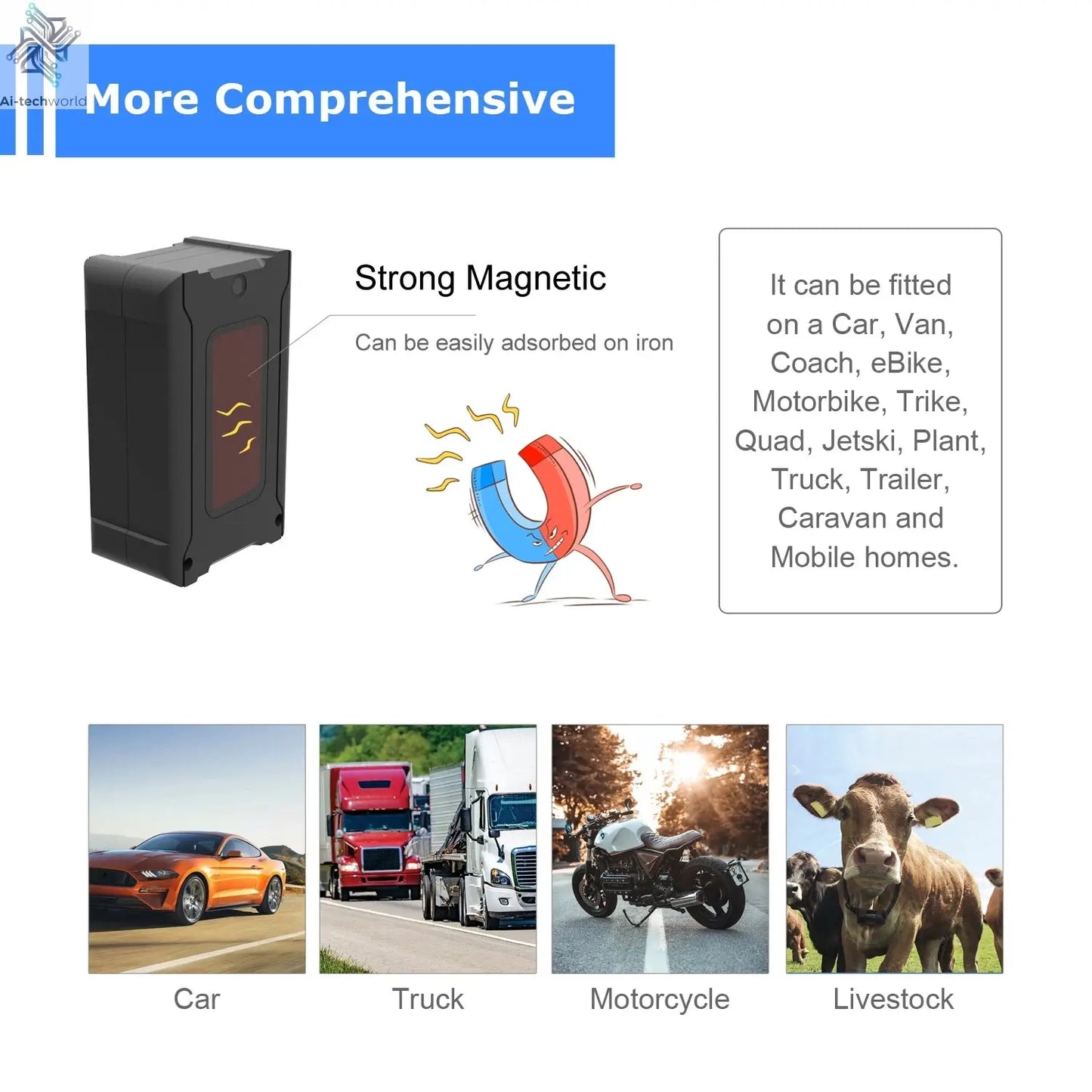4G Portable GPS Tracker with Real - Time Location Tracking, Geo - Fence Alerts - Ai - TechWorld
