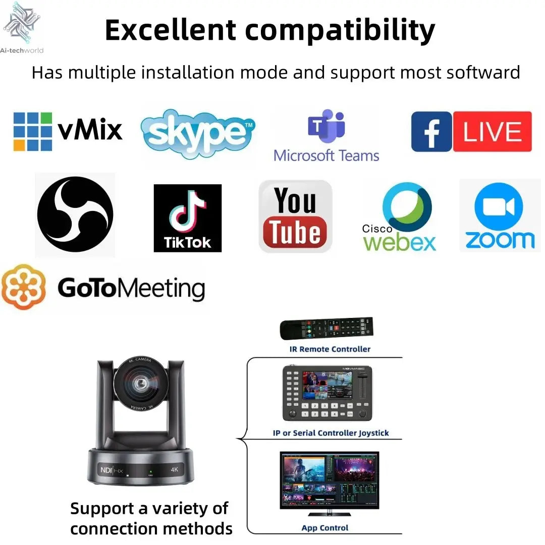 4K 1080P NDI Conference Camera PTZ Video Live Streaming SDI HDMI USB IP POE 10X 20X zoom for Church NetMeeting Broadcast Youtube - Ai - TechWorld