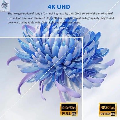 4K Conference Camera with 20X Optical Zoom – AI Auto - Tracking, 1080P/4K30fps - Ai - TechWorld