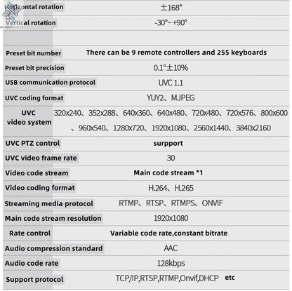 4K 10/20X Conference PTZ Camera LAN POE USB3.0 HDMI for Church Live Streaming Business Meeting Broadcast Youtube - Ai - TechWorld