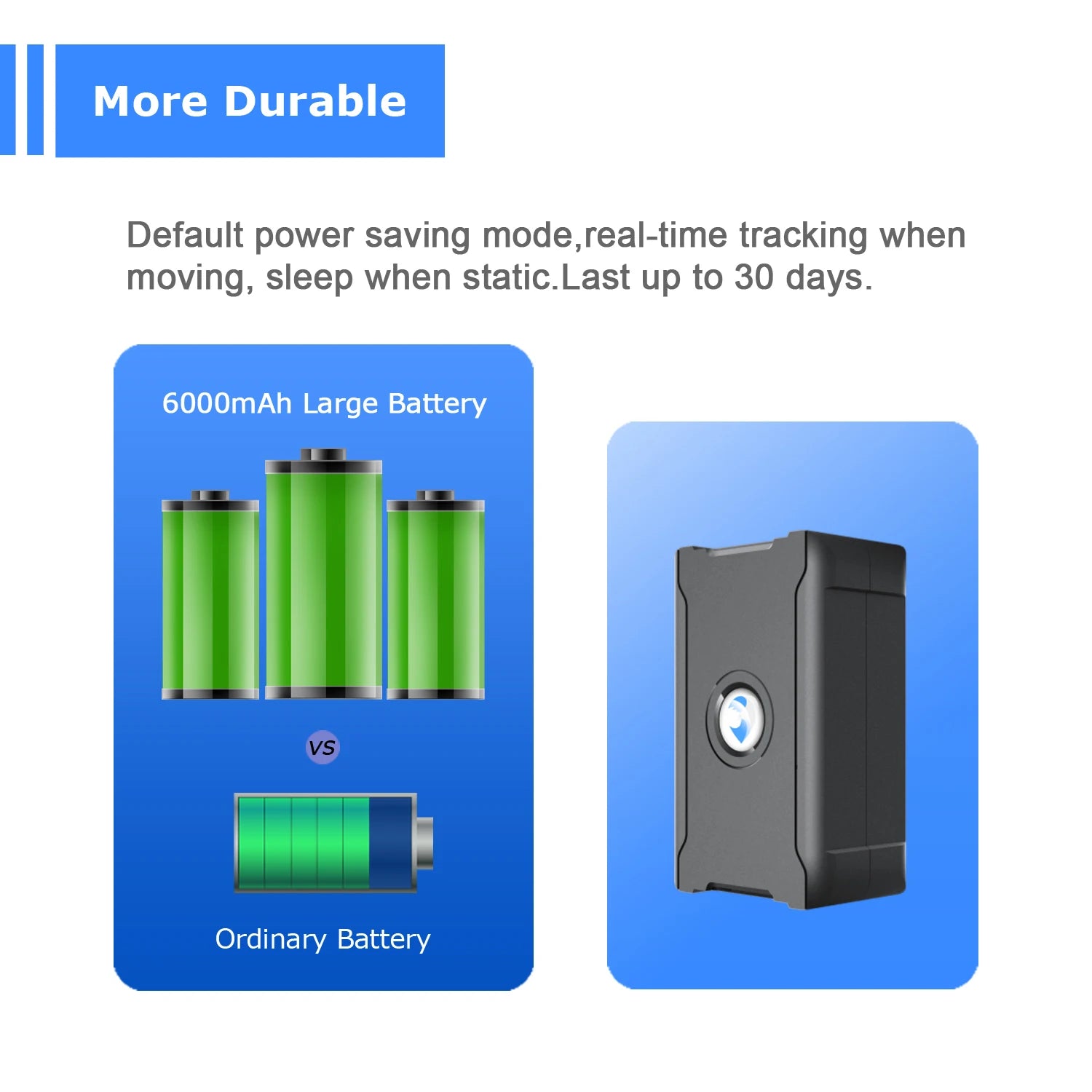 4G Portable GPS Tracker with Real - Time Location Tracking, Geo - Fence Alerts - Ai - TechWorld