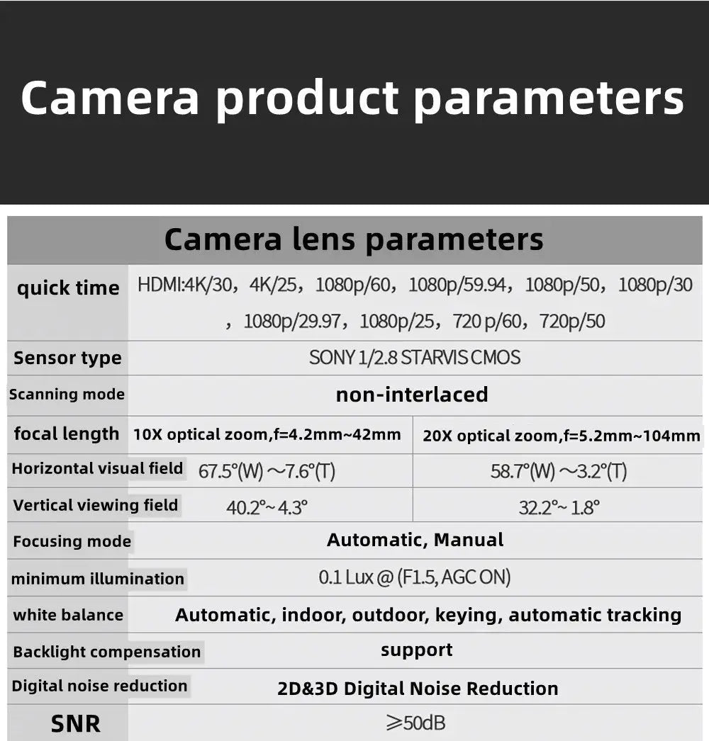 4K 10/20X Conference PTZ Camera LAN POE USB3.0 HDMI for Church Live Streaming Business Meeting Broadcast Youtube - Ai - TechWorld