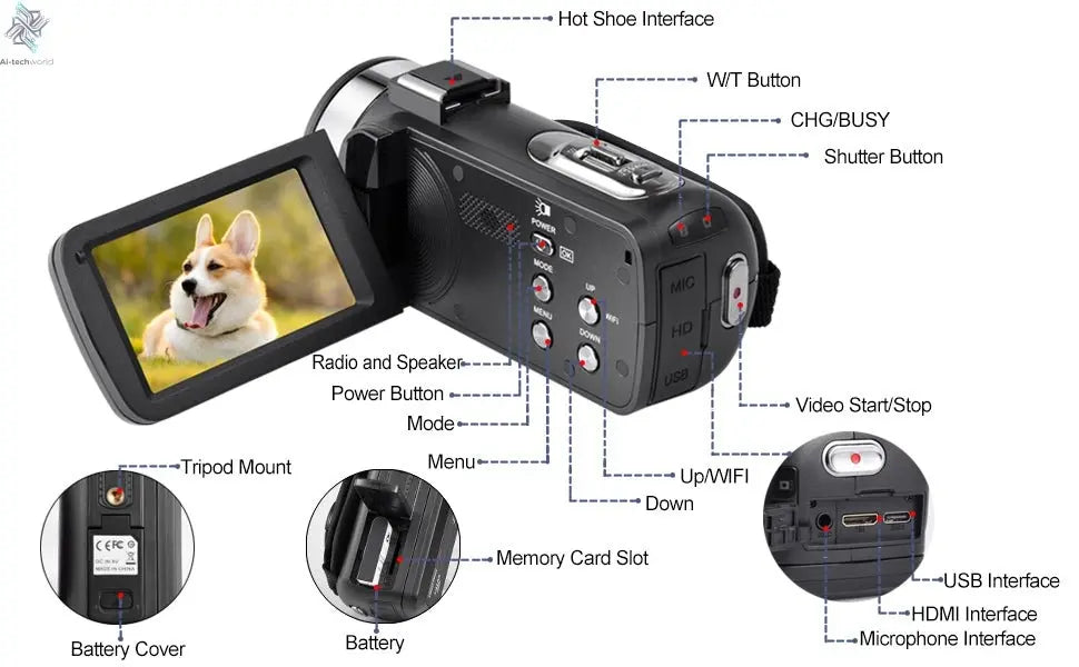 4k Video Camera Camcorder with 18X Digital Zoom,48MP Vlogging Camera for YouTube,3.0-inch IPS 270° Rotating Touchscreen,Micropho Ai-TechWorld