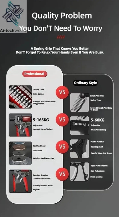 5-165Kg Adjustable Heavy Hand Grip Exercise Strengthener Gripper Finger Expander Arm Wrist Forearm Trainers Fitness Steel Spring - Ai-TechWorld