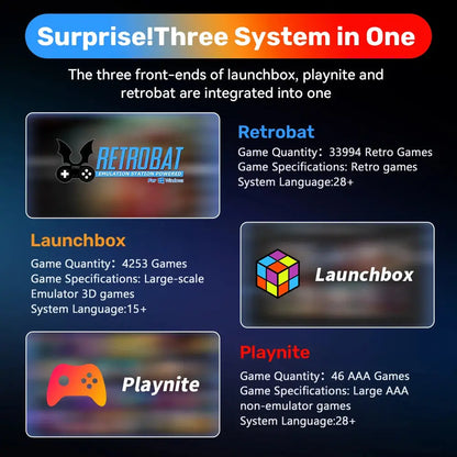 500GB Gaming HDD Retrobat & Launchbox & Playnite OS Retro Video Game Console for PS3/Switch/XBOX/PS2/Wii/WiiU with 38200+ Games Ai-TechWorld 