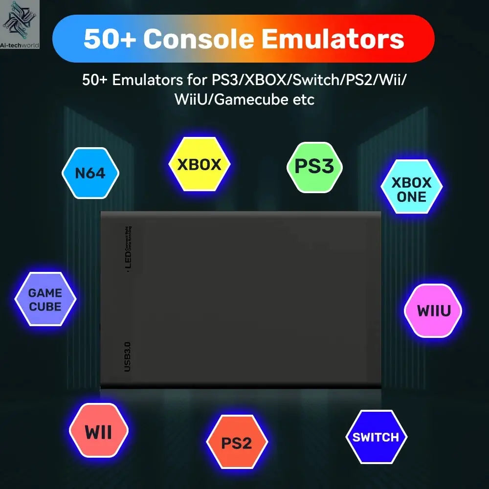 500GB Gaming HDD Retrobat & Launchbox & Playnite OS Retro Video Game Console for PS3/Switch/XBOX/PS2/Wii/WiiU with 38200+ Games Ai-TechWorld 