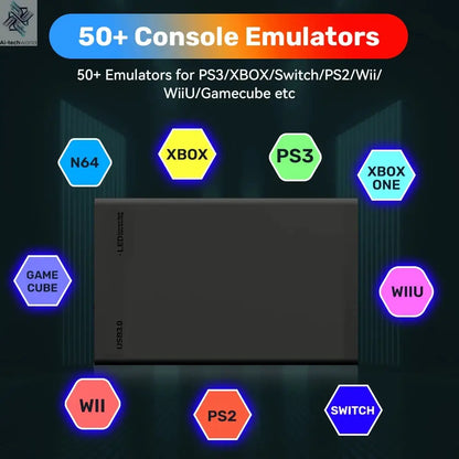 500GB Gaming HDD Retrobat & Launchbox & Playnite OS Retro Video Game Console for PS3/Switch/XBOX/PS2/Wii/WiiU with 38200+ Games Ai-TechWorld 