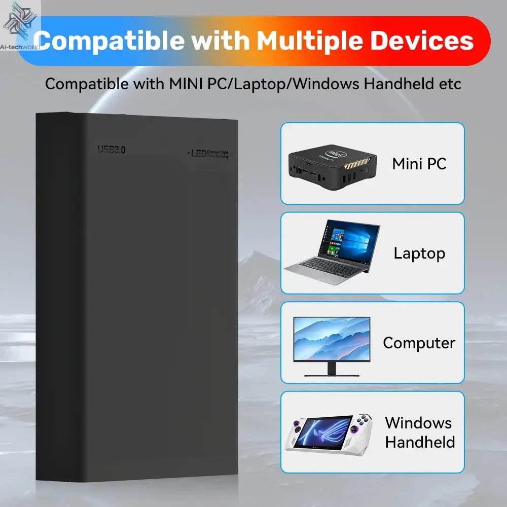 500GB Gaming HDD Retrobat & Launchbox & Playnite OS Retro Video Game Console for PS3/Switch/XBOX/PS2/Wii/WiiU with 38200+ Games Ai-TechWorld 