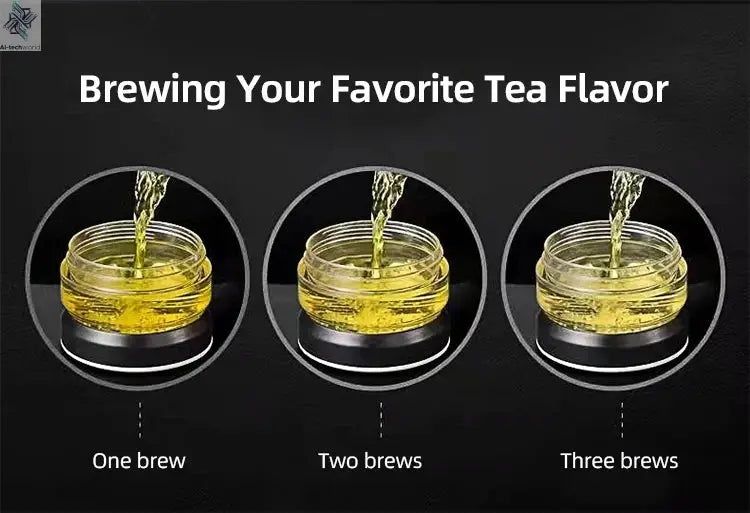 500ml Tea Infuser Vacuum Flask Stainless Steel Insulated Cup with Independent Tea Storage Handle Travel Mug Business Cup Gifts Ai-TechWorld 
