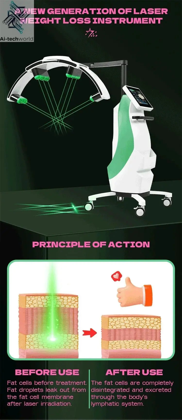 532nm Green 10D Sculpting Fat Removal Green Light Cold 532Nm Burn Fat Body Slimming - Ai - TechWorld