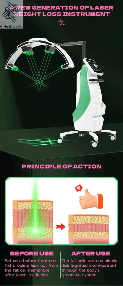 532nm Green 10D Sculpting Fat Removal Green Light Cold 532Nm Burn Fat Body Slimming - Ai - TechWorld