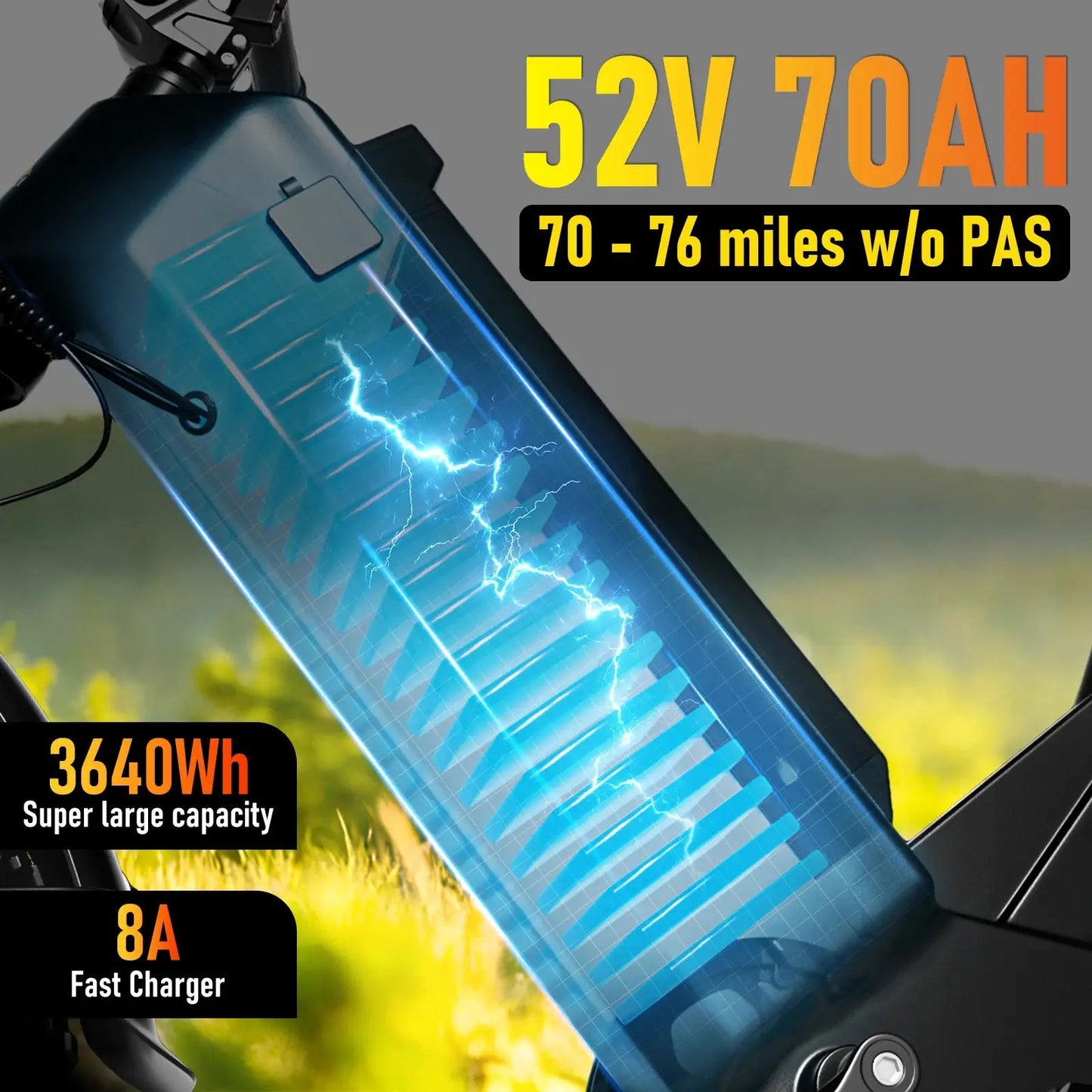 5400W Dual Motor Electric Bike 52V 70Ah 47mph Electric Bicycle ANIIOKI A8 Pro Max AWD Fat Tires 20"*4" E Bike Adult Ebike Ai-TechWorld 