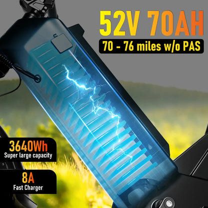 5400W Dual Motor Electric Bike 52V 70Ah 47mph Electric Bicycle ANIIOKI A8 Pro Max AWD Fat Tires 20"*4" E Bike Adult Ebike Ai-TechWorld 