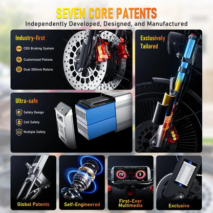 5400W Dual Motor Electric Bike 52V 70Ah 47mph Electric Bicycle ANIIOKI A8 Pro Max AWD Fat Tires 20"*4" E Bike Adult Ebike Ai-TechWorld 