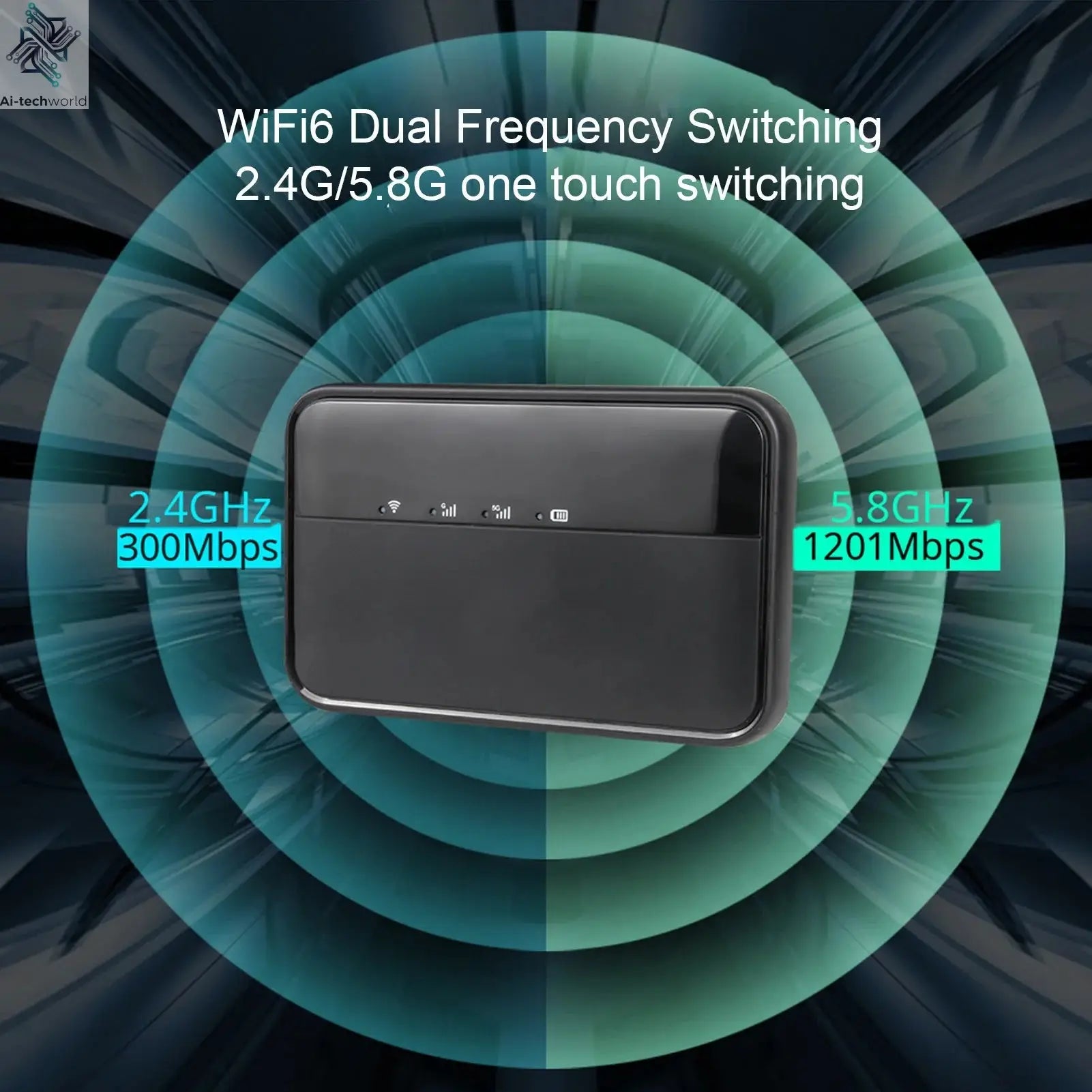 5G WiFi Mobile Hotspot Router for Travel Support 16 Devices 10000mAh 5G Portable WiFi6 Mobile Hotspot with Nano SIM Card Slot Ai-TechWorld 