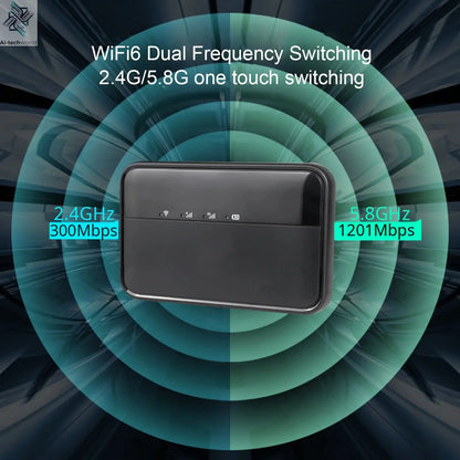 5G WiFi Mobile Hotspot Router for Travel Support 16 Devices 10000mAh 5G Portable WiFi6 Mobile Hotspot with Nano SIM Card Slot Ai-TechWorld 