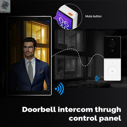 5" Touch Screen Alexa Gateway Control Panel - WiFi Smart, ZigBee, Voice & Scene Control Ai-TechWorld