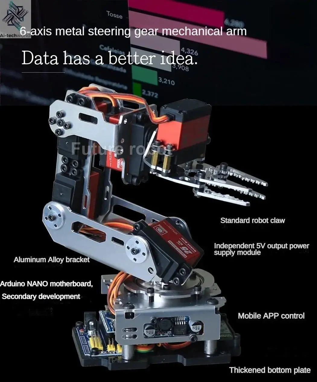 6 Dof Robot Arm Clamp Claw APP RC Control Metal Mechanical Robotics with Digital Servos for Arduino DIY Kit Programmable Robot Ai-TechWorld 