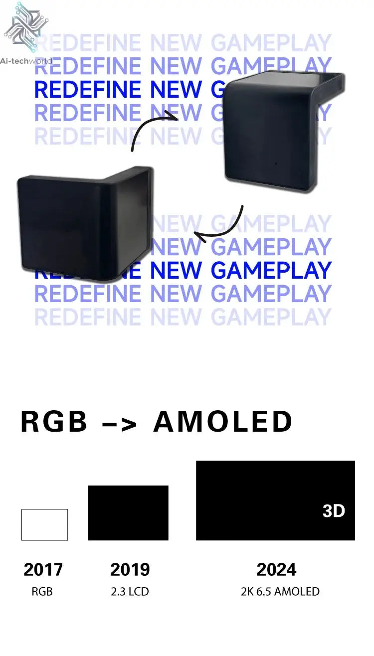 6.5 Inch AMOLED Flexible Display 360 Water Cooled Curved Screen Chassis Monitoring Secondary Monitor 3D Video 2k Bendable Ai-TechWorld 