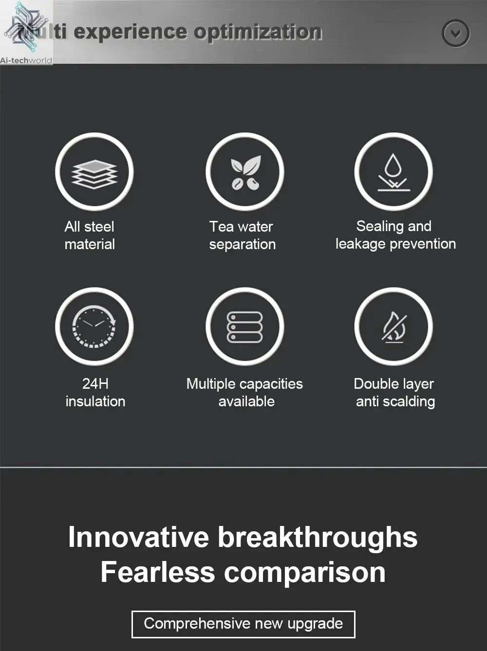 600-1500ml 316 Stainless Steel Thermos Bottle LED Temperature Display  Thermal Mug Vacuum Flask Water Bottle For Outdoor Camping Ai-TechWorld 