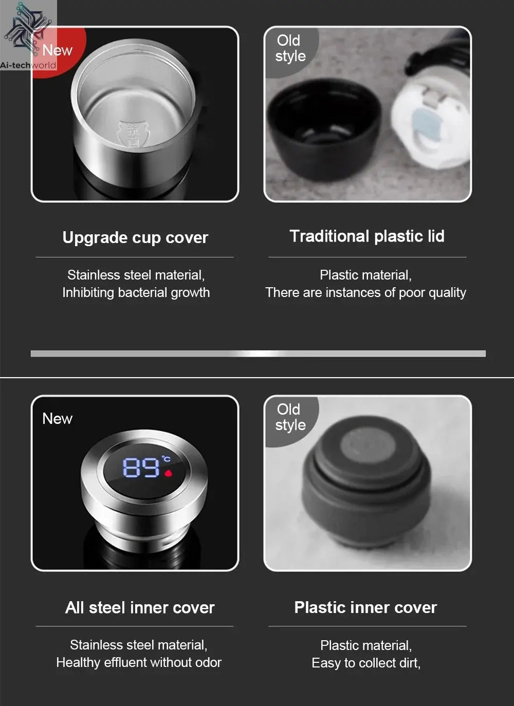 600-1500ml 316 Stainless Steel Thermos Bottle LED Temperature Display  Thermal Mug Vacuum Flask Water Bottle For Outdoor Camping Ai-TechWorld 