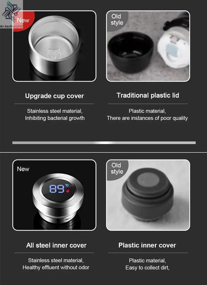 600-1500ml 316 Stainless Steel Thermos Bottle LED Temperature Display  Thermal Mug Vacuum Flask Water Bottle For Outdoor Camping Ai-TechWorld 