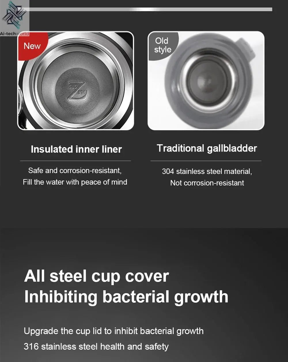 600-1500ml 316 Stainless Steel Thermos Bottle LED Temperature Display  Thermal Mug Vacuum Flask Water Bottle For Outdoor Camping Ai-TechWorld 