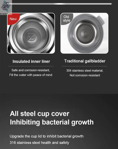 600-1500ml 316 Stainless Steel Thermos Bottle LED Temperature Display  Thermal Mug Vacuum Flask Water Bottle For Outdoor Camping Ai-TechWorld 