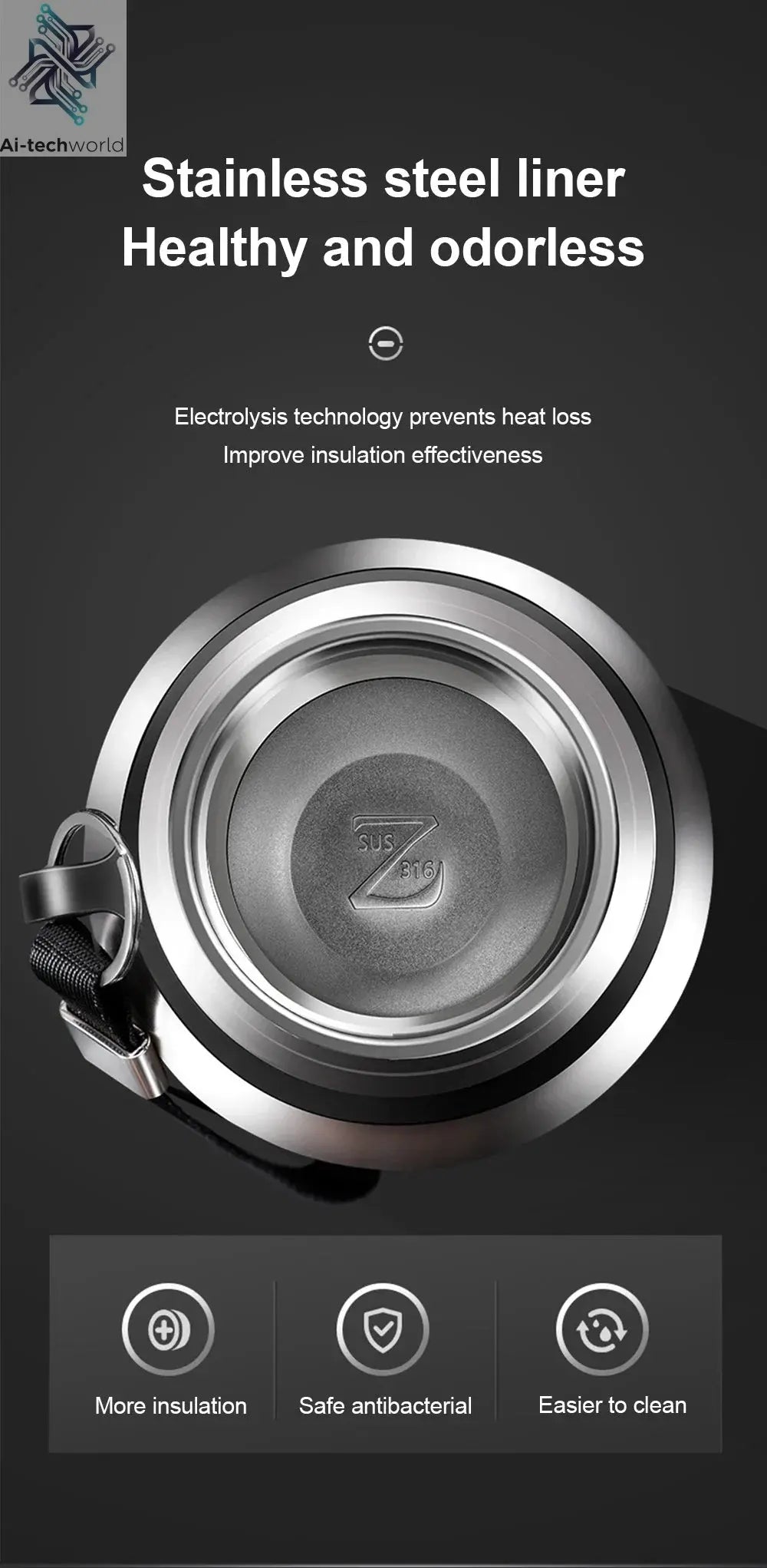 600-1500ml 316 Stainless Steel Thermos Bottle LED Temperature Display  Thermal Mug Vacuum Flask Water Bottle For Outdoor Camping Ai-TechWorld 