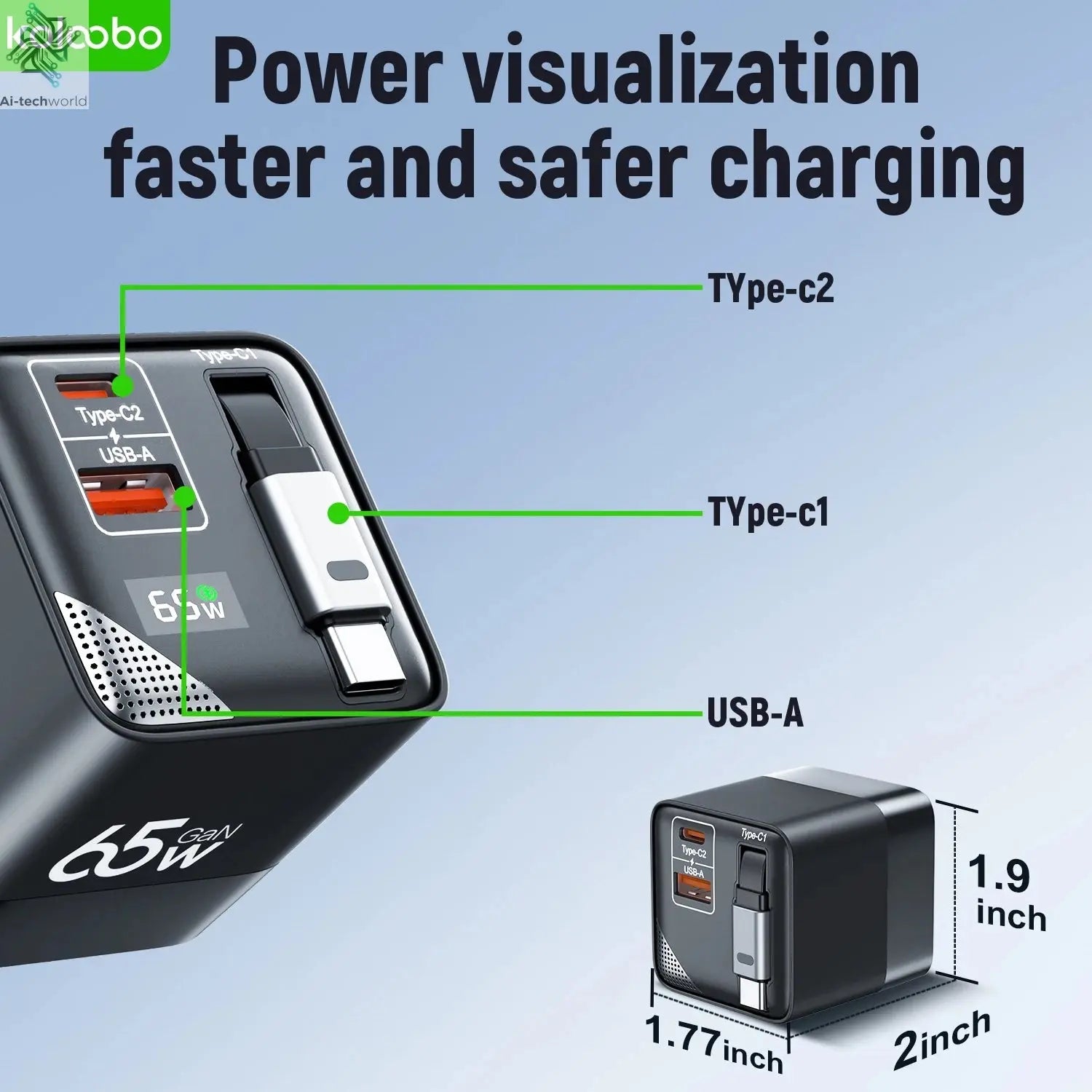 65W GaN Fast Charger Three-Port Charging Head Built-in 80cm Retractable TypeC Cable for iPhone16 15 14 13 Promax Xiaomi Samsung Ai-TechWorld 