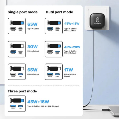 65W GaN USB Charger with Type C Retractable Cable 3 Port QC4.0 PD3.0 PPS Fast Charger for Macbook Laptop iPhone 16 15 14 Xiaomi - Ai-TechWorld