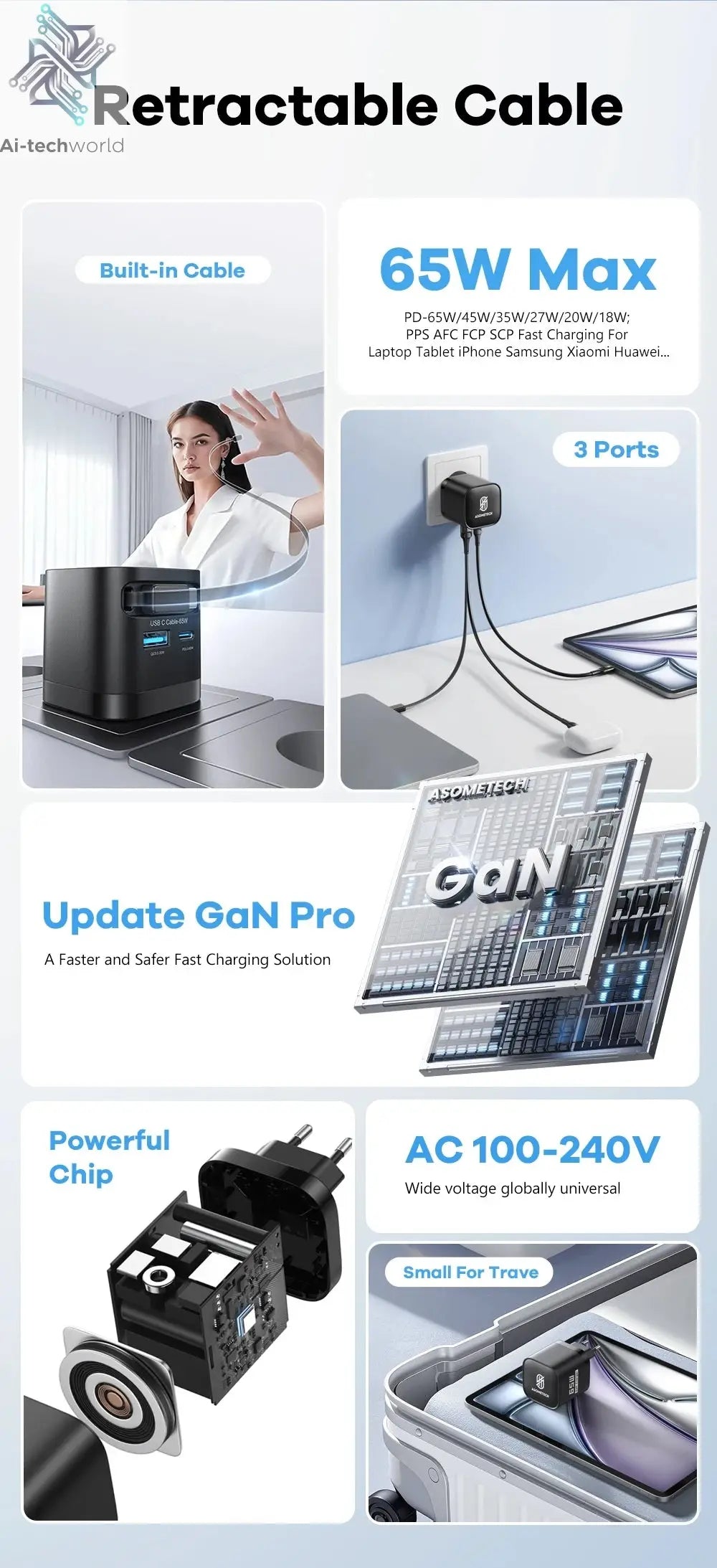 65W GaN USB Charger with Type C Retractable Cable 3 Port QC4.0 PD3.0 PPS Fast Charger for Macbook Laptop iPhone 16 15 14 Xiaomi - Ai-TechWorld