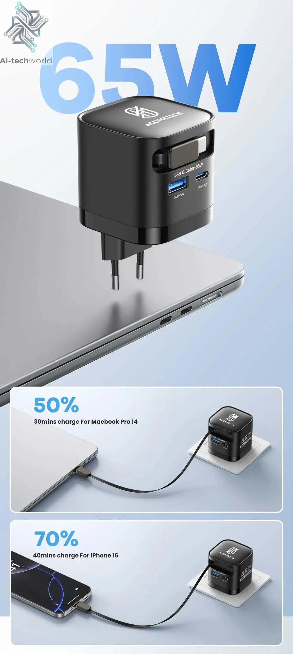 65W GaN USB Charger with Type C Retractable Cable 3 Port QC4.0 PD3.0 PPS Fast Charger for Macbook Laptop iPhone 16 15 14 Xiaomi - Ai-TechWorld
