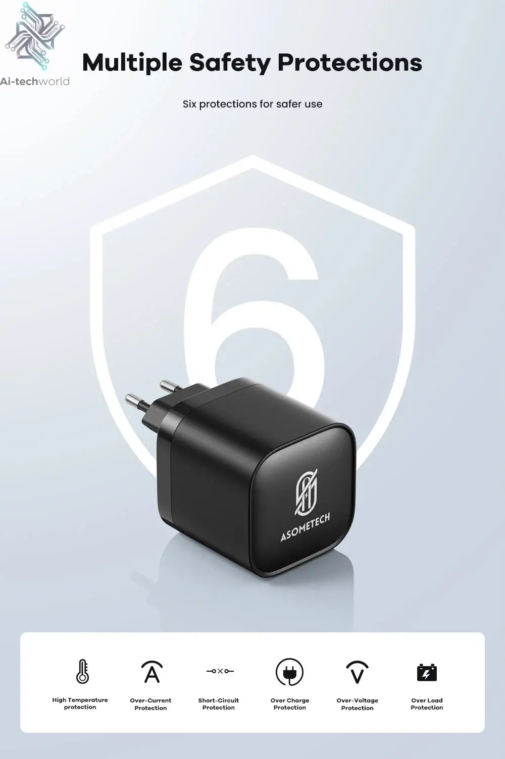 65W GaN USB Charger with Type C Retractable Cable 3 Port QC4.0 PD3.0 PPS Fast Charger for Macbook Laptop iPhone 16 15 14 Xiaomi - Ai-TechWorld